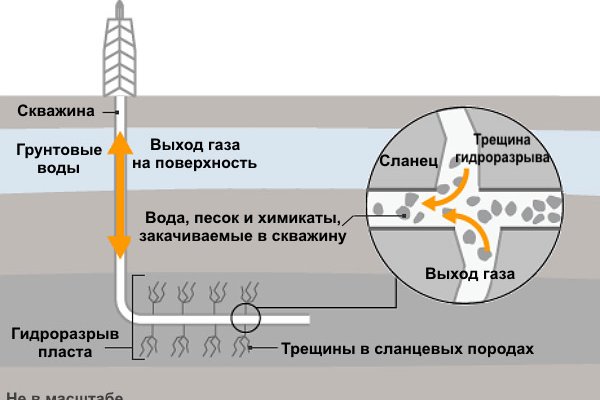 Кракен найти сайт